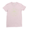 betelgeuse's bio exorcism Ladies Fitted T-Shirt