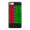 think inspire sing iPhone 7 Case