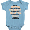 Braver Stronger Smarter Uterine Cancer Awareness Baby Bodysuit
