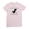 internet is broken game funky Ladies Fitted T-Shirt