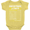 December Girl Facts Capricorn Baby Onesie