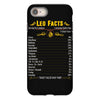 Leo Facts Zodiac iPhone 8