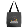 no princess only khlav kalash Tote Bags