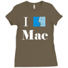 apple macintosh computer Ladies Fitted T-Shirt