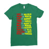 fight, dream, lead! Ladies Fitted T-Shirt