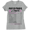 December Girl Facts Capricorn Ladies Fitted T-Shirt