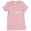 circuit ulatory system Ladies Fitted T-Shirt
