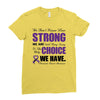 we don't know how strong we are until being strong is the only choice Ladies Fitted T-Shirt