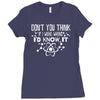 don't you think if i were wrong i'd know Ladies Fitted T-Shirt