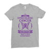 I am a Gynecologic Cancer Survivor - What's Your Superpower? Ladies Fitted T-Shirt