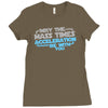 may the mass times acceleration be with you Ladies Fitted T-Shirt