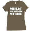 music changed my life Ladies Fitted T-Shirt