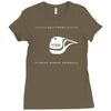 kraftwerk trans europe express rare Ladies Fitted T-Shirt