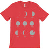 know your moons T-Shirt