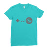 controller Ladies Fitted T-Shirt